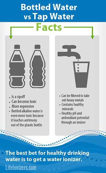 water test of bottled water compared to tap water|water bottled vs tap water.